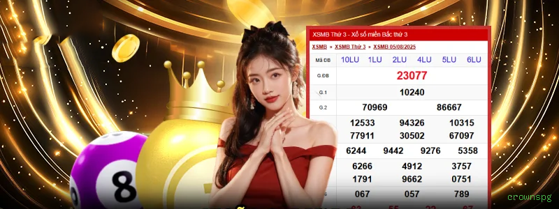 Slots Online crownspg